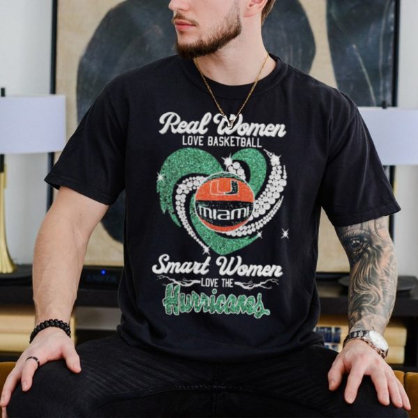 Real women love basketball smart women love the hurricanes shirt