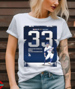 Los Angeles Dodge MLB 2024 NLCS 33 Consecutive Scorelelss Innings Ties Postseason Record Poster t shirt