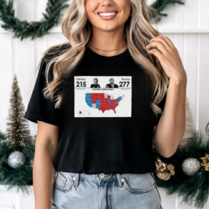 Trump Won 277 President Shirt